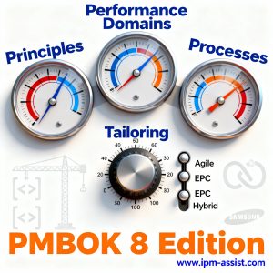 PMBOK® ۸ با یک نگاه جدید طراحی شده است: تمرکز بر ارزش، تصمیمگیری و عملکرد واقعی پروژه—not مستندسازی سنگین یا فرایندهای خشک.